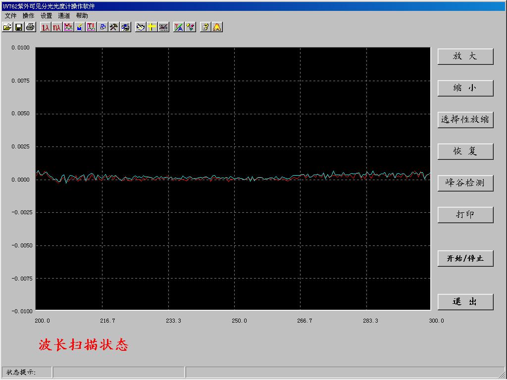 UV1901/UV1901PC双光束紫外可见分光光度计(图4)