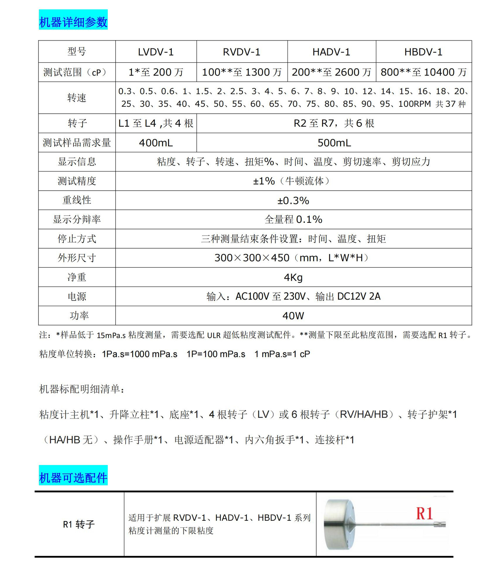 DV2系列 粘度计、流变仪(图2)