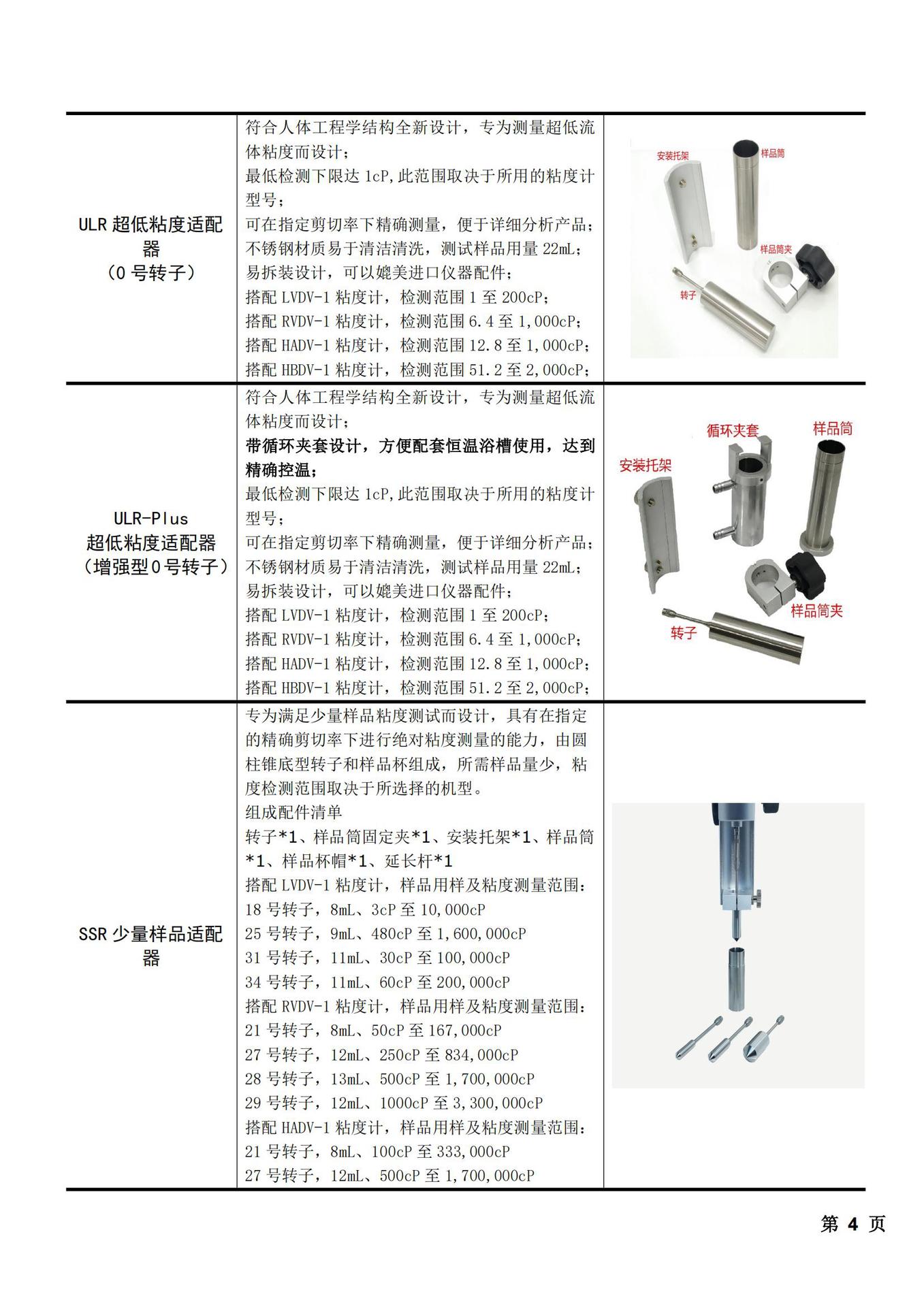 DV2系列 粘度计、流变仪(图5)