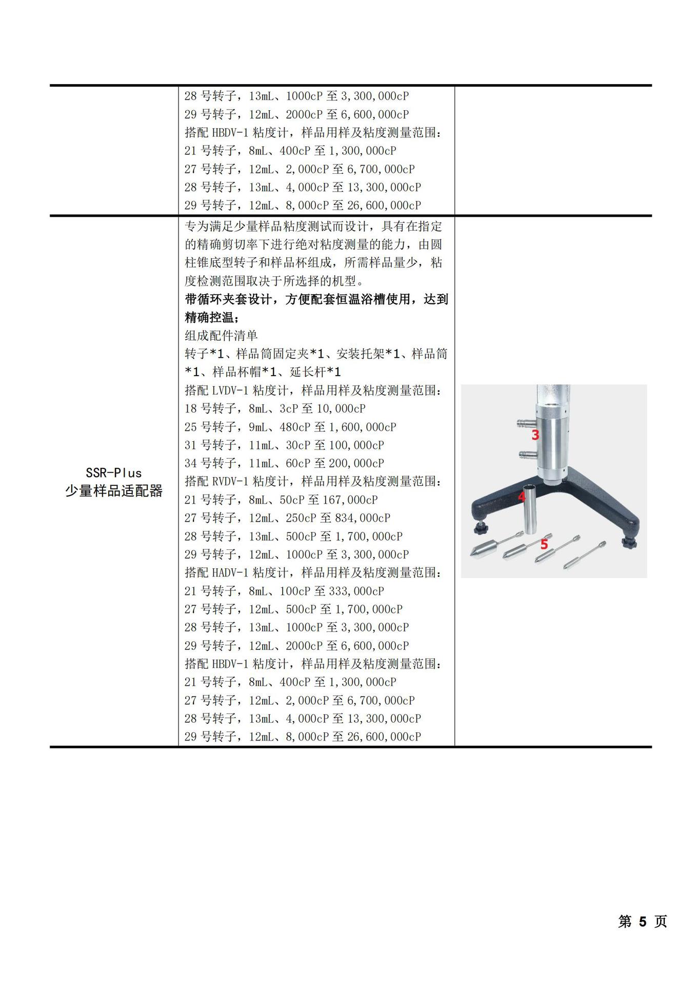 DV2系列 粘度计、流变仪(图6)