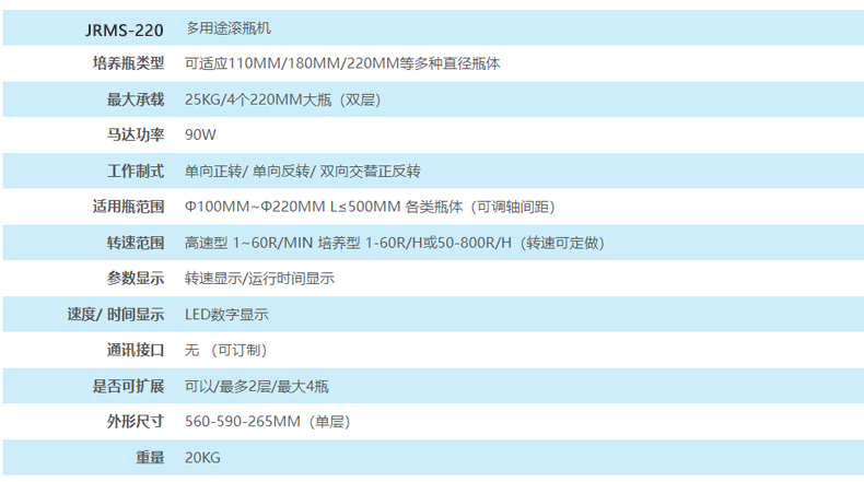 JRMS-220 多用途滚瓶机(图1)