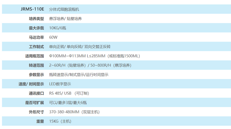 JRMS-110E 细胞培养滚瓶机(图1)