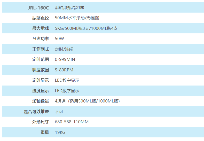 JRL-160C 滚轴滚瓶混匀器(图1)