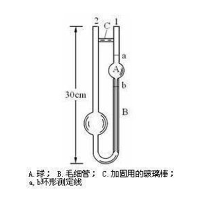 什么是奥氏粘度计