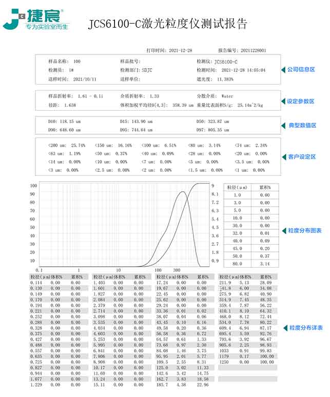 JCS6100-C全自动激光粒度仪（量 程 0.1-1250μm）(图1)