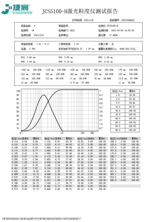 JCS5100-H全自动激光粒度仪（量程0.1-600μm）(图1)