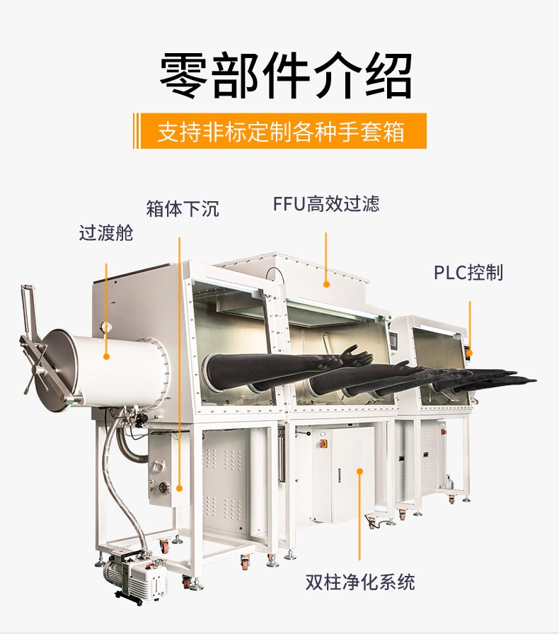 百级洁净双净化系统不锈钢手套箱(图3)