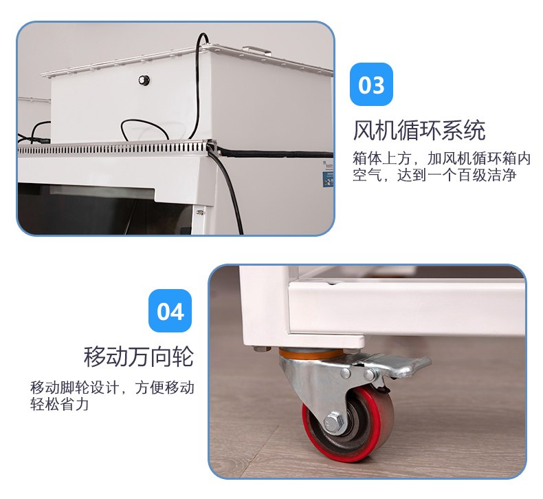 双工位百级洁净恒湿手套箱(图5)