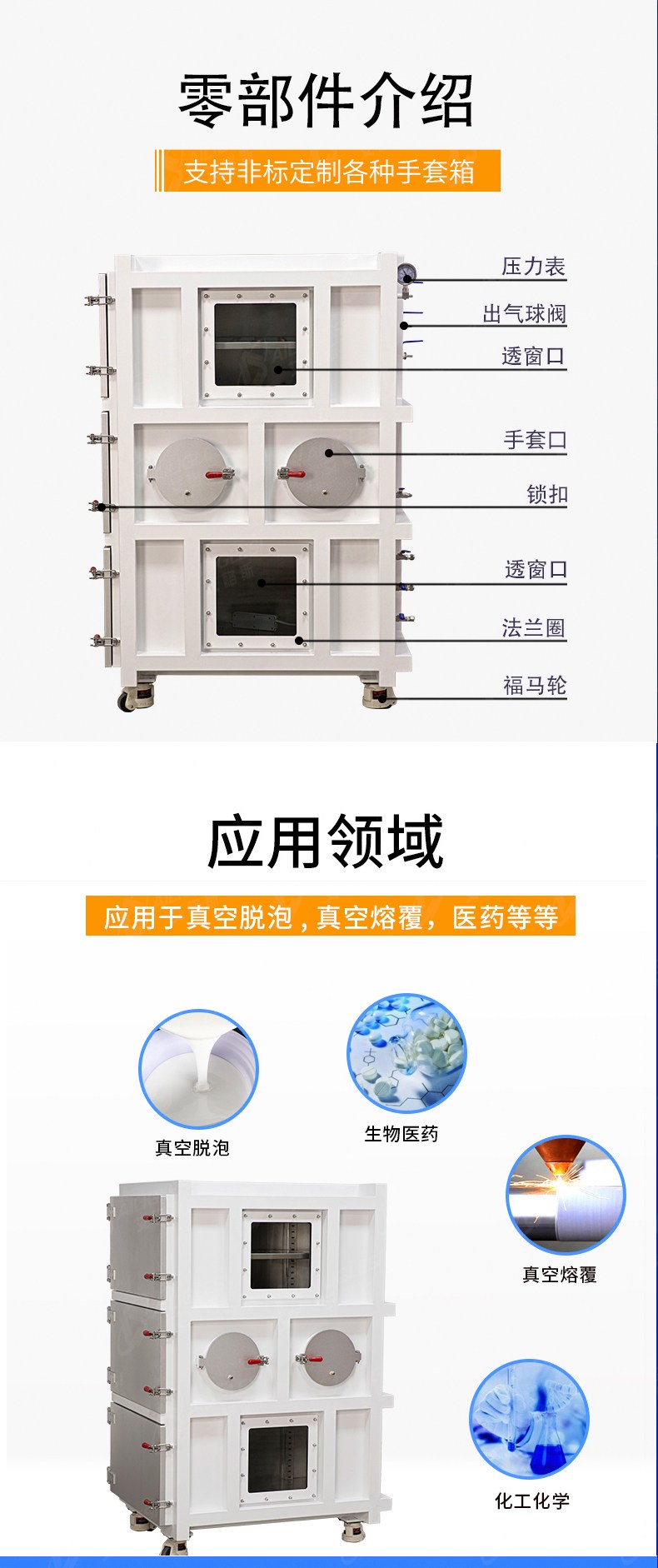 三开门真空手套箱(图2)