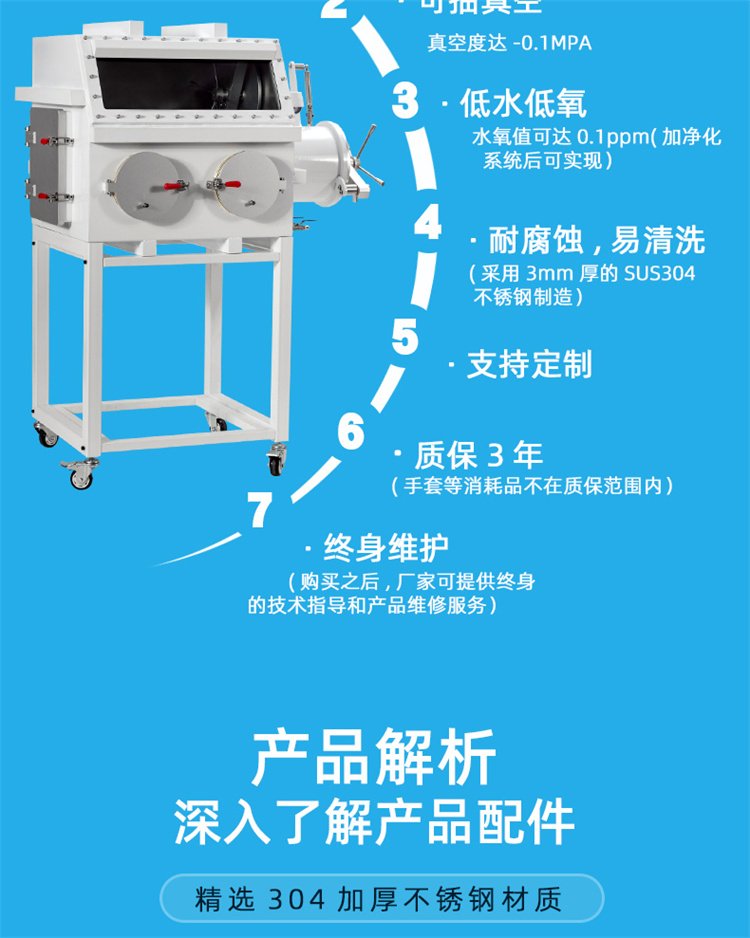 真空手套箱 JC-GBV系列(图5)