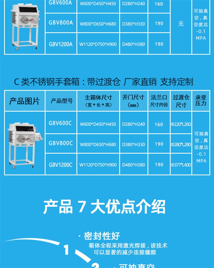 真空手套箱 JC-GBV系列(图4)