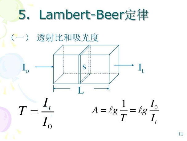 比尔-朗伯定律在分光光度计中的应用