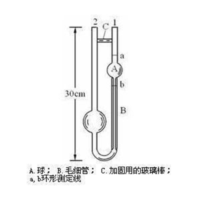 什么是奥氏粘度计