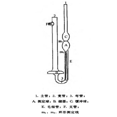 什么是平式粘度计