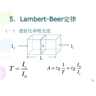 比尔-朗伯定律在分光光度计中的应用